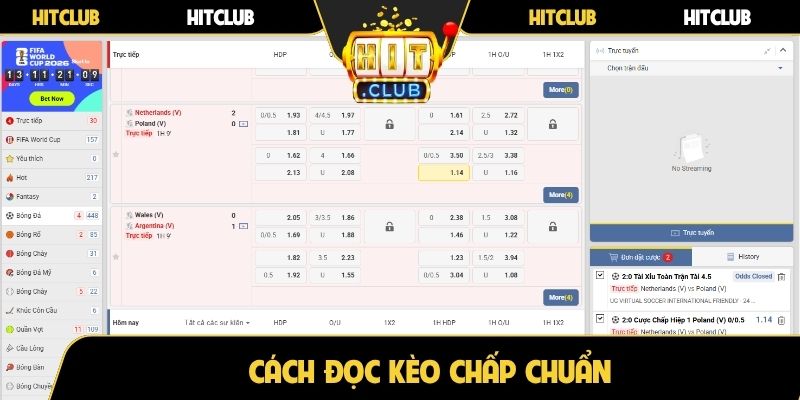 Cách đọc kèo chấp chuẩn